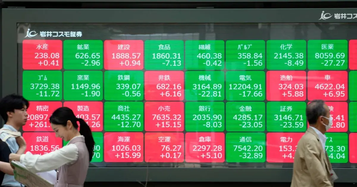 asian markets today — IN news