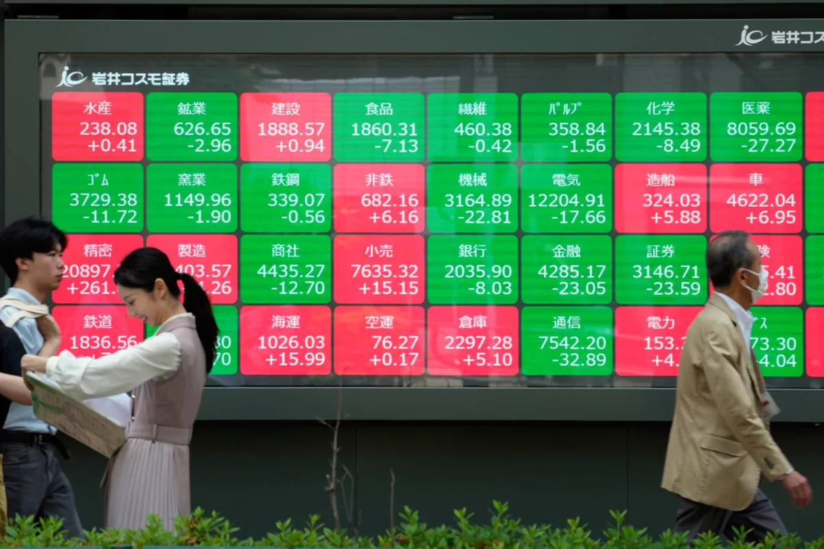 asian markets today — IN news
