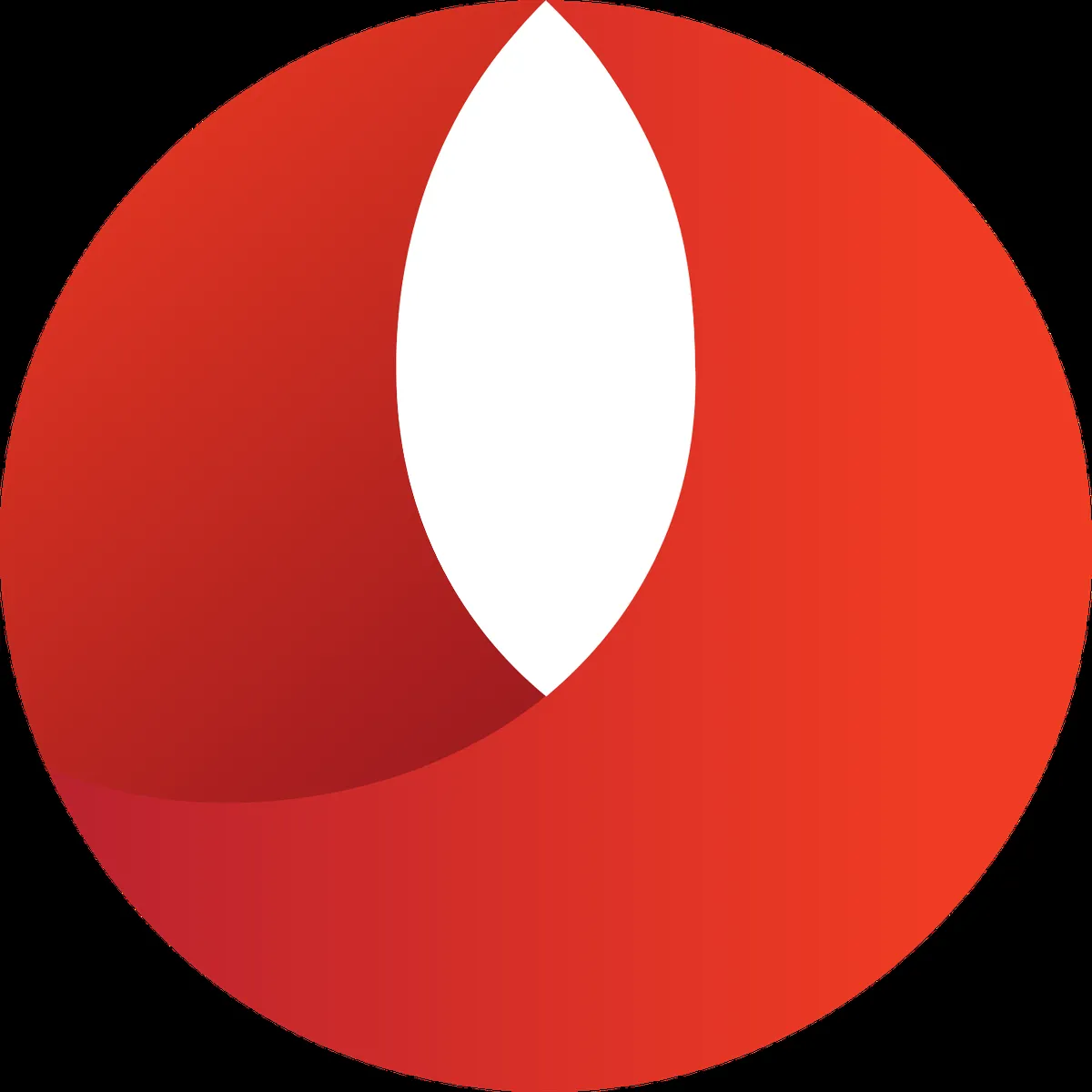 bandhan bank — IN news