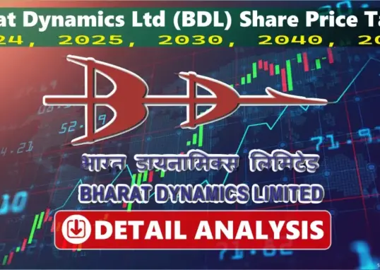 bdl share price — IN news