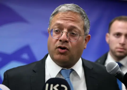 ben gvir — IN news