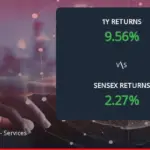 bharti airtel share price — IN news