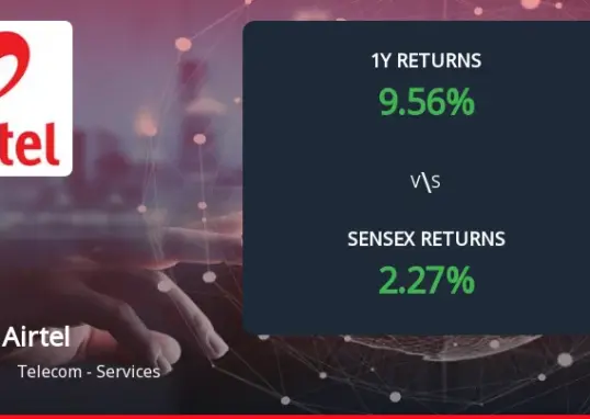 bharti airtel share price — IN news