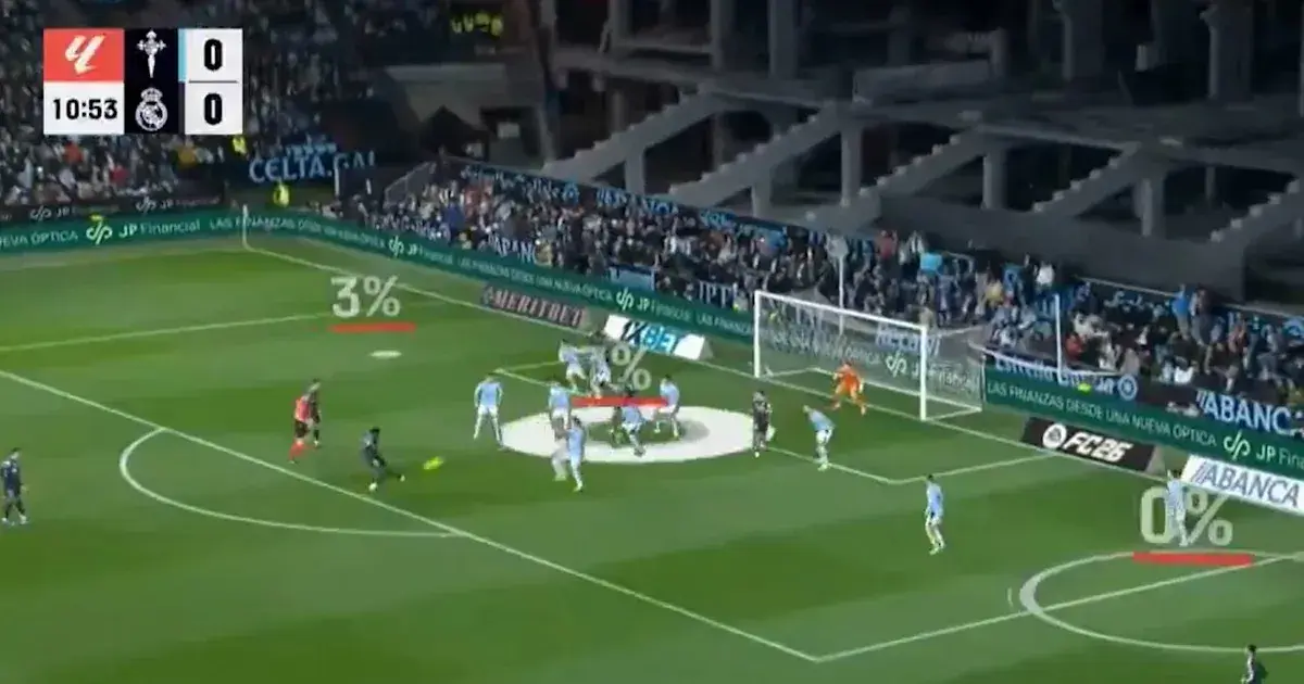 borja iglesias — IN news