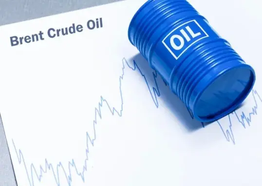 brent crude price — IN news