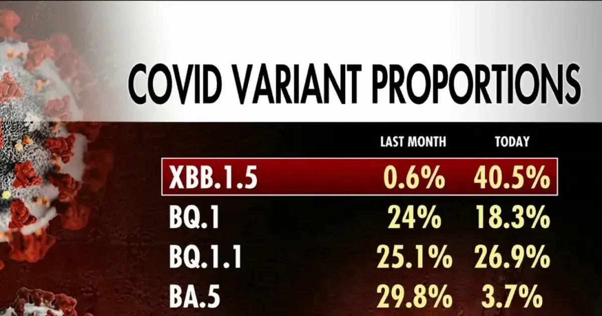 cicada covid variant symptoms — IN news