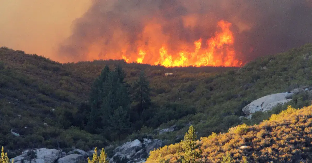 climate change — IN news