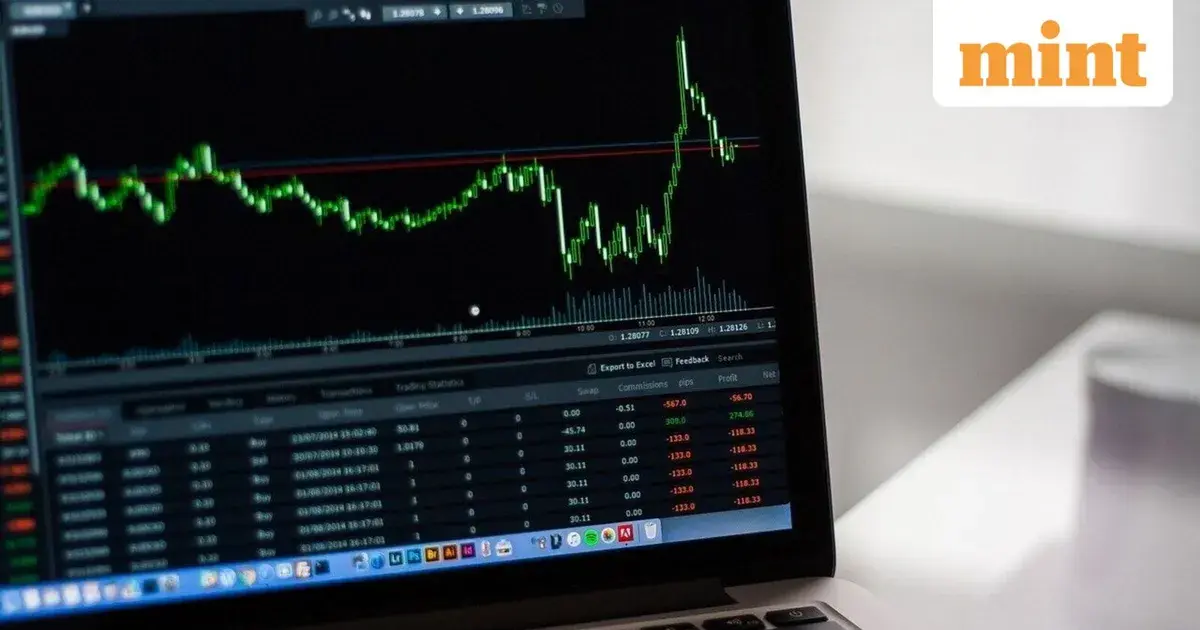 cupid share price — IN news