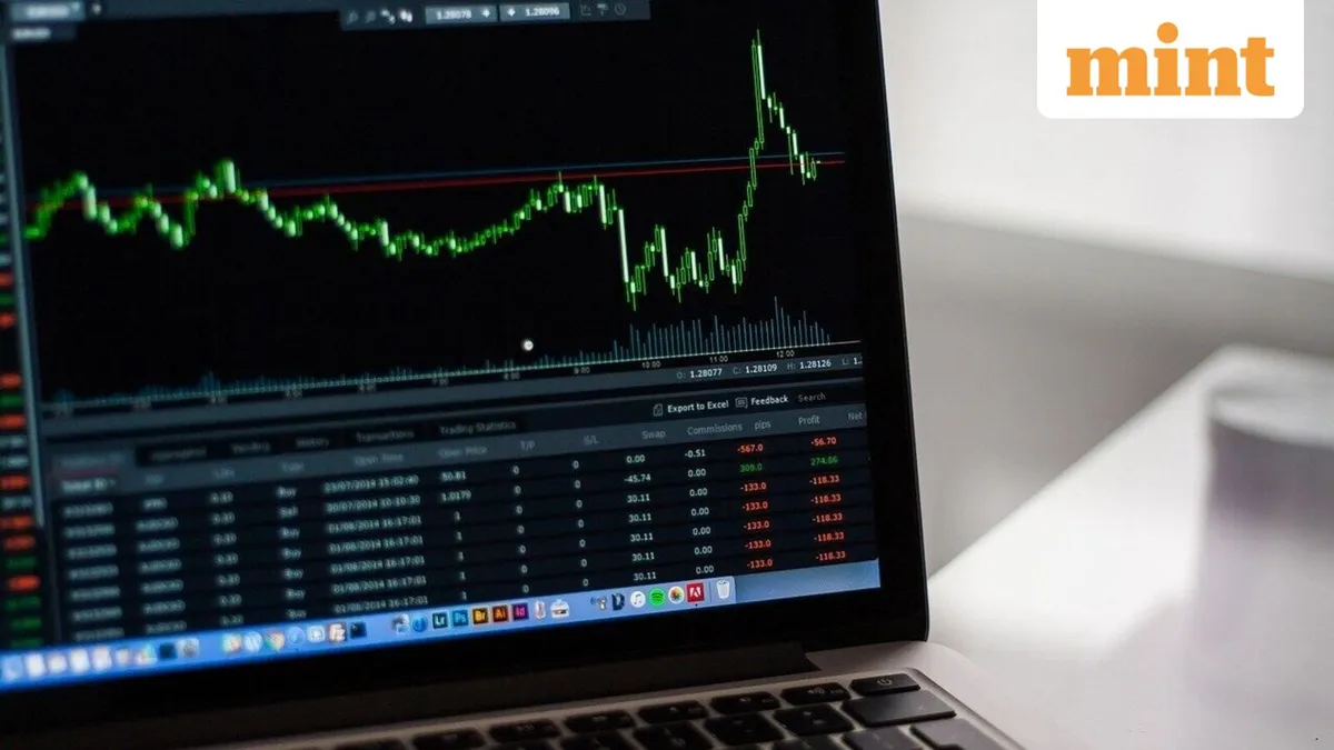 cupid share price — IN news