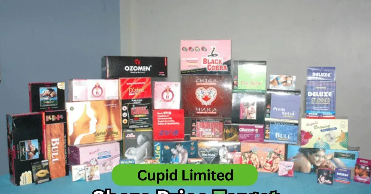 cupid share price — IN news