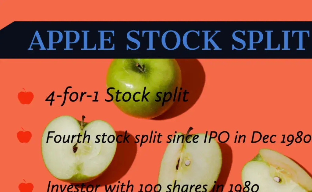 cupid stock split — IN news