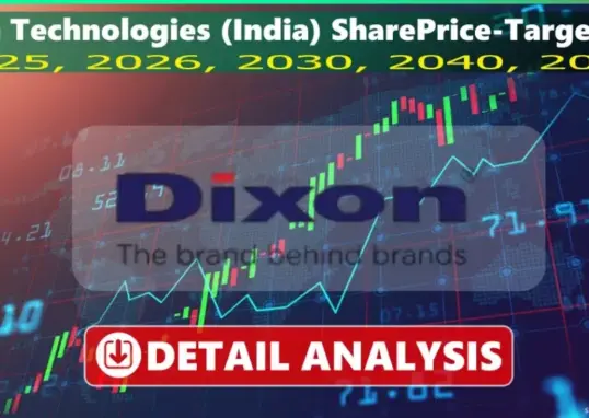dixon share price — IN news