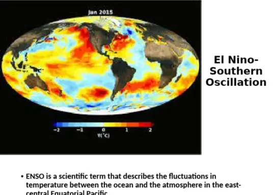 el niño southern oscillation — IN news