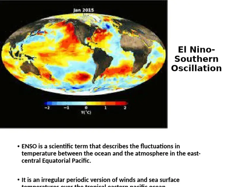 el niño southern oscillation — IN news