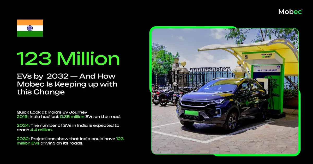 electric vehicles — IN news