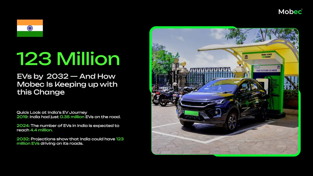 electric vehicles — IN news