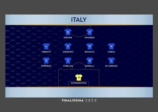 finalissima — IN news