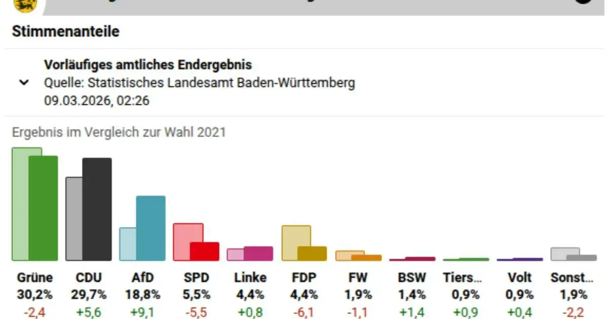 frohnmaier — IN news