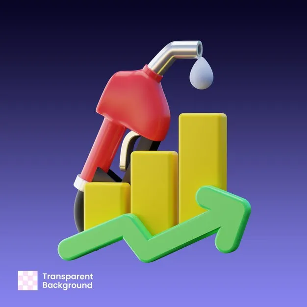 gas price — IN news