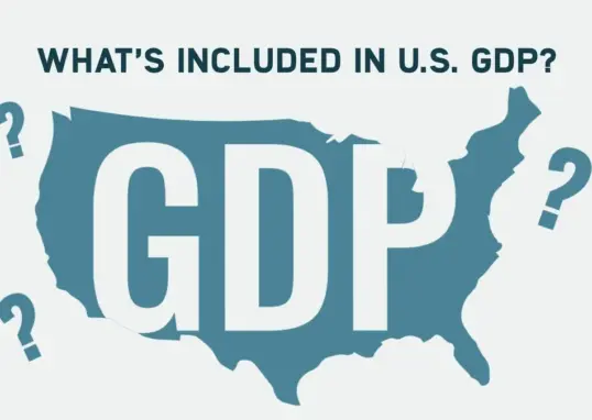 gdp — IN news