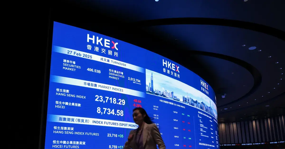 hang seng index — IN news