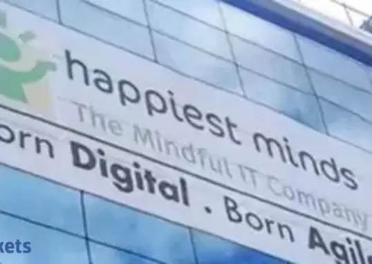 happiest mind share — IN news