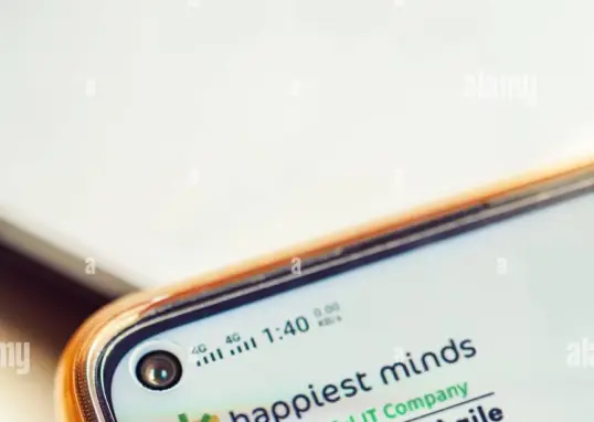 happiest minds share — IN news