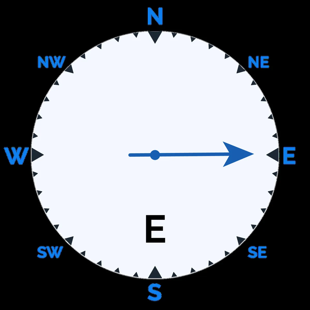 ಹವಾಮಾನ — IN news