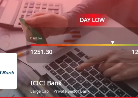 icici bank share — IN news