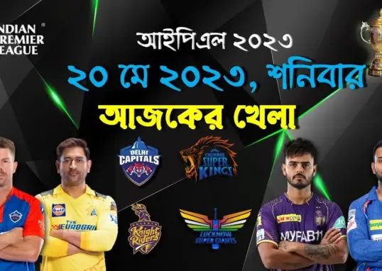 ইন্ডিয়ান প্রিমিয়ার লিগ — IN news