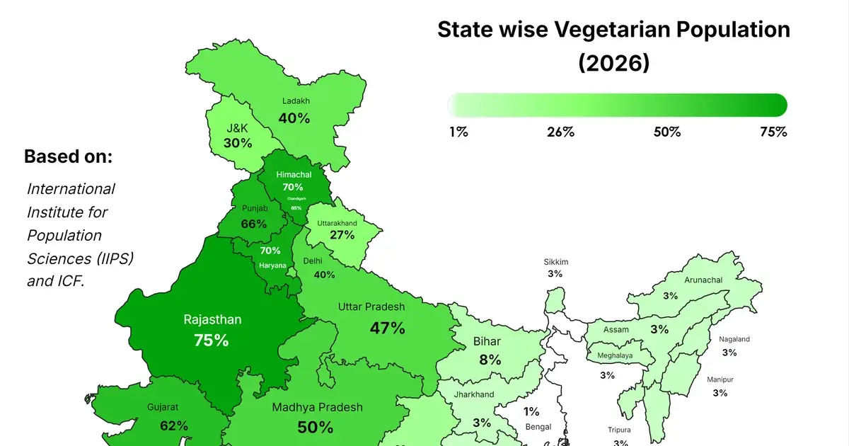 india population — IN news