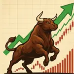 india vix today — IN news