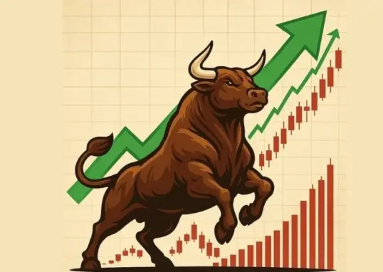 india vix today — IN news