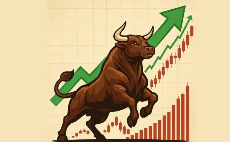 india vix today — IN news