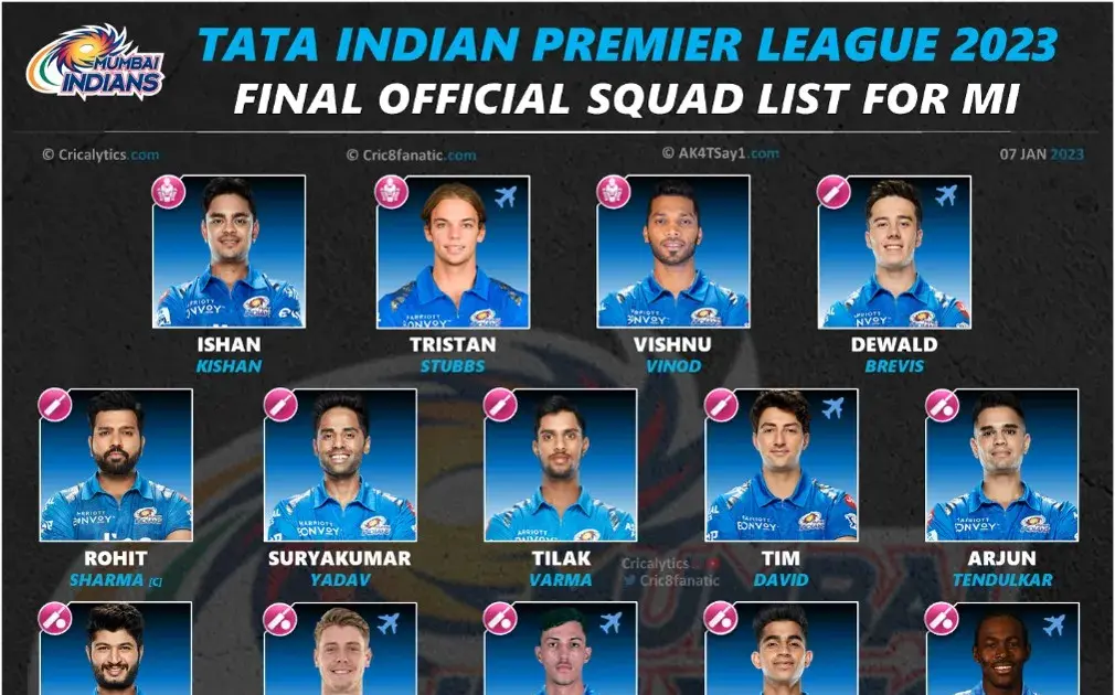 ipl 2023 — IN news