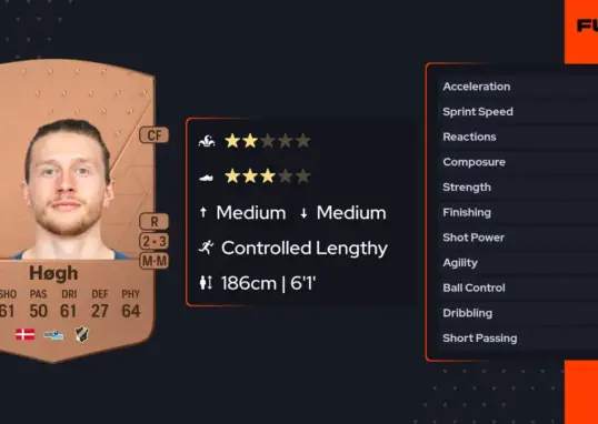 kasper høgh — IN news