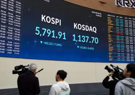 kospi — IN news
