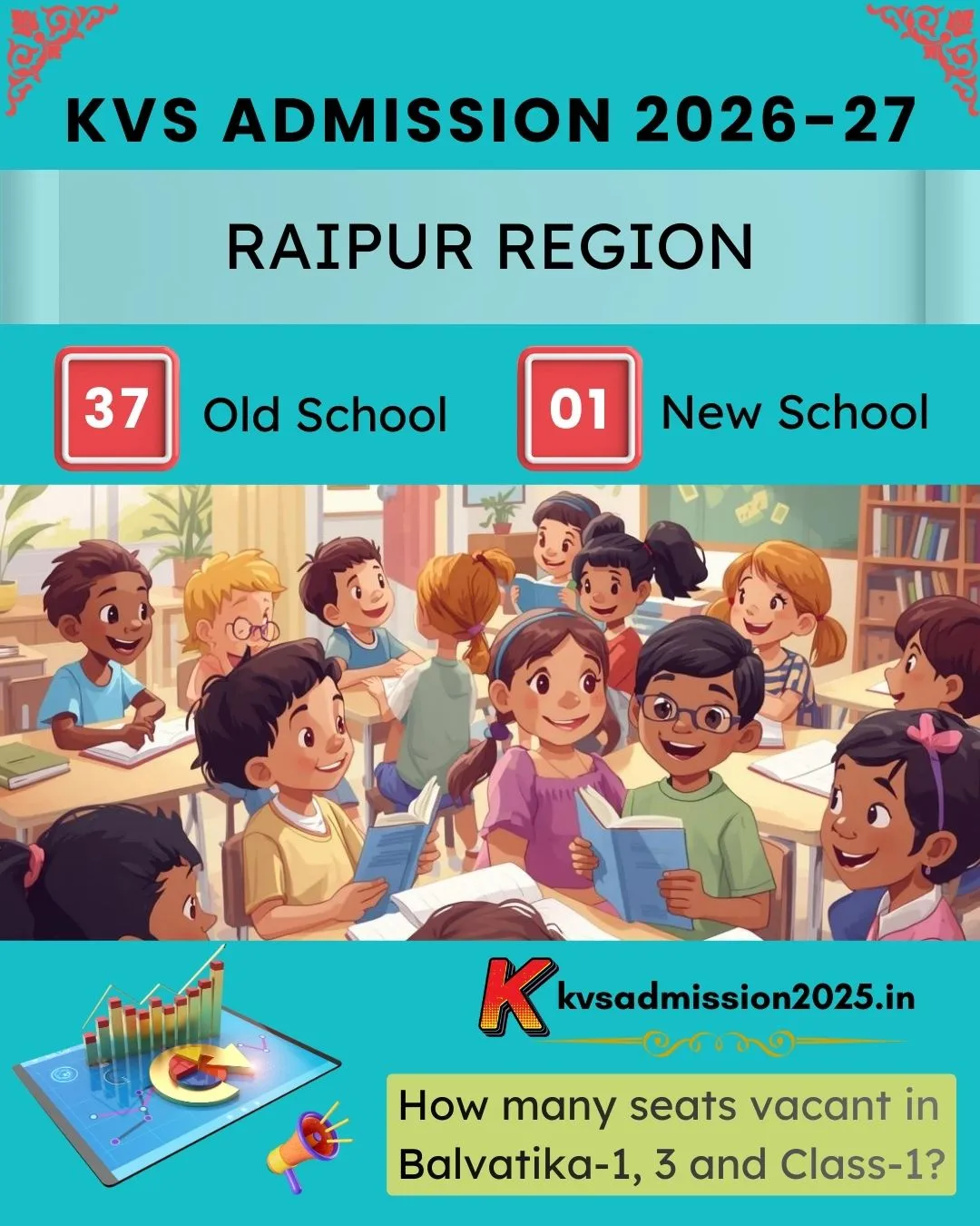 kv admission 2026-27 — IN news