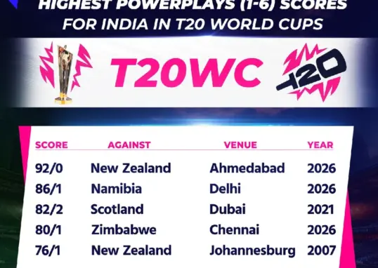 lockie ferguson — IN news