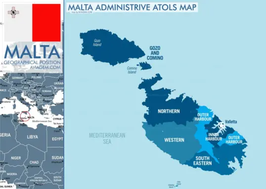 malta — IN news