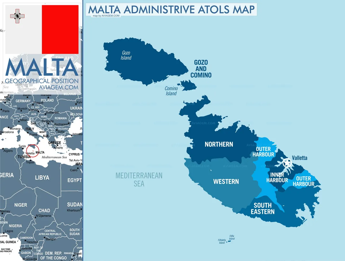 malta — IN news