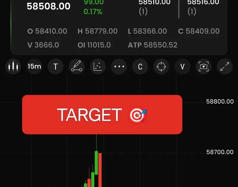 mcx gold — IN news