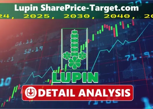 mrpl share price — IN news