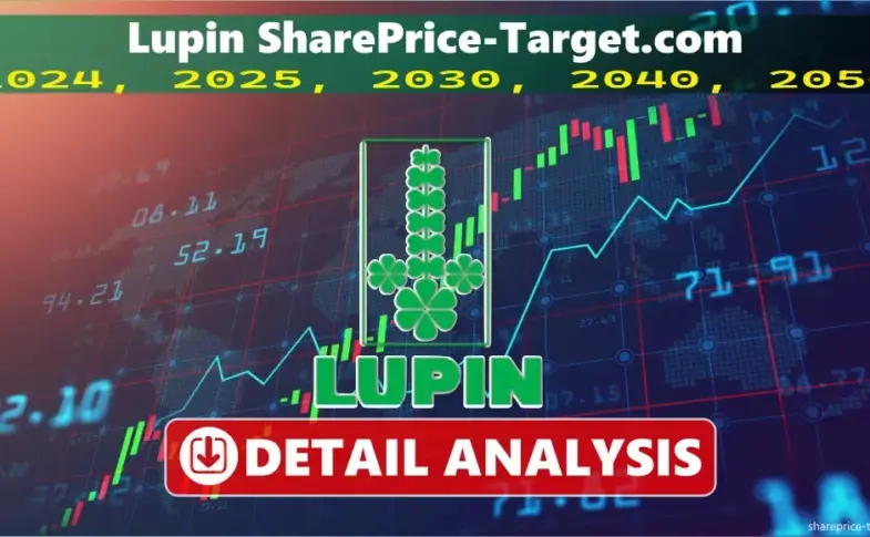 mrpl share price — IN news