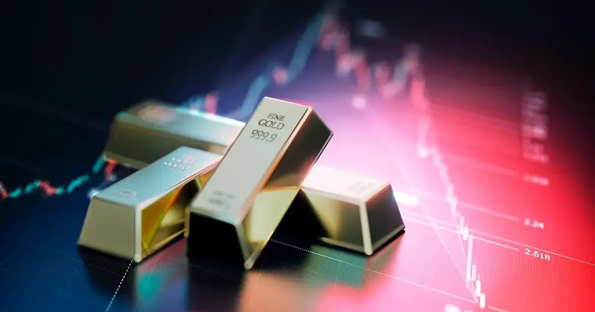 muthoot finance — IN news