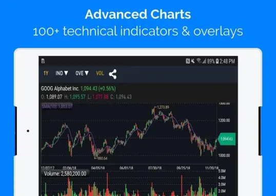 nasdaq live — IN news