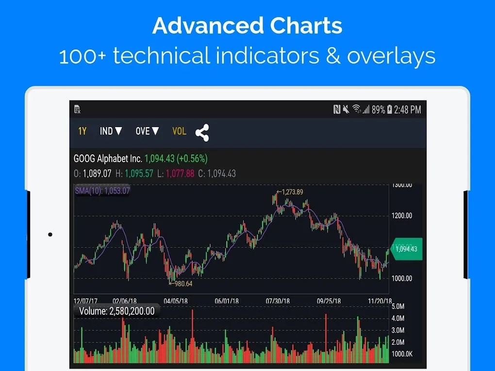 nasdaq live — IN news