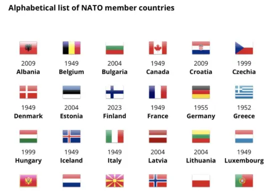 nato countries — IN news