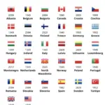 nato countries — IN news