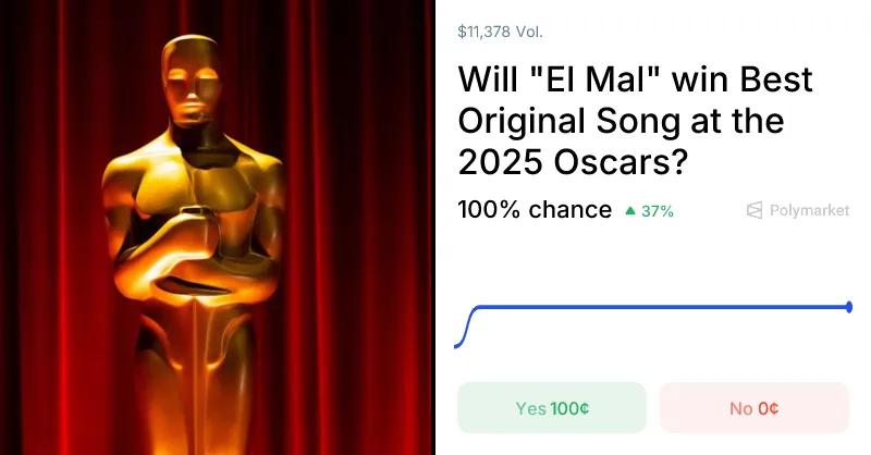oscars — IN news
